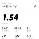 88무화과