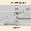 삼성케이약국 이미지