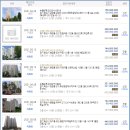 병점뉴질랜드어린이집 이미지