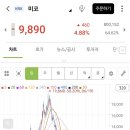 한솔에너지 - 수성구 알파시티1로 206 | 한솔에너지