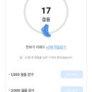 워크테크 티스토리