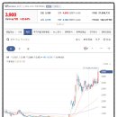 대원디앤엠