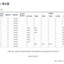 에프티케이에듀
