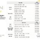 Mechanic Center 이미지