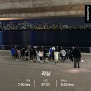 [2024 서울YMCA마라톤 대회] : 인생 첫 하프마라톤 후기