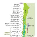 에스디오