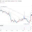 이삭 태양광발전소 이미지