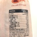 (주)씨믹스 이미지