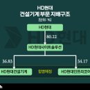 현솔루션 이미지