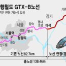 순풍 이미지