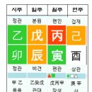 용신72 이미지
