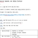 위드원영수학원