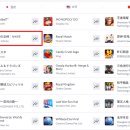 당진현대투어주식회사 인벤
