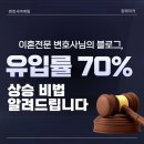 신뢰가 생기는 변호사마케팅 블로그 전략