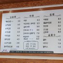 예담김밥