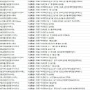 마포토토공인중개사사무소 이미지