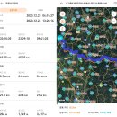 진양기맥2구간65.25km-겨울방학이나 해볼까? 이미지