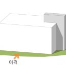 평화남산동주민센터 이미지