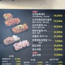 3대째신대상회