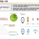 뉴라이프보청기