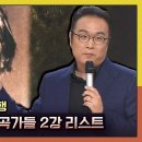 [인문강단 樂] 조윤범의 클래식 여행, 낭만과 열정의 작곡가들 2강 '리스트' 이미지