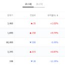 (주)에스아이테크