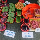 봉동시장 이미지