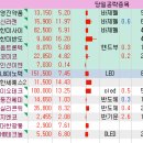 (주)영진사이언스 이미지