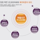 북면-8 네이버블로그