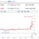 대봉엘에스(주) 이미지