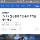 LG, FA 정성훈과 1년 총액 7억원 계약 체결 이미지