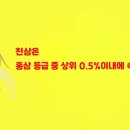 황풍정천삼