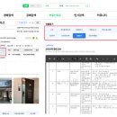 [일원2] 쉽게 배우는 부동산 경·공매 | 👑권리분석이 어려운 이유? 구조를 이해하면 단숨에 풀립니다👑