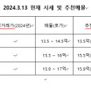 명일건축사무소 이미지