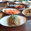 중원생고기마을 네이버블로그