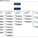 황산농기계 이미지