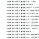 현봉휘트니스 이미지