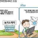 올해 하반기 달라지는 것들 [농업·농촌 분야] 이미지