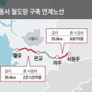 원주로공인중개사사무소 이미지