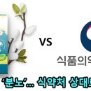 주식회사 와이즈케어 이미지