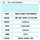 금호이엔씨(주) 이미지