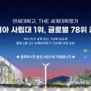 THE 세계대학평가 아시아 사립대 1위, ‘글로벌 78위, 국내 2위’ 쾌거 | 2022년 10월 14일 (금) 오후 5:31 접 이미지