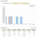 [금시세] 2013년 2월 20일 금시세표 이미지