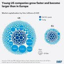 미미상회 신용점 | 미국 근원 PCE 반등 뜻과 금리 인하 기대 변화 쉽게 정리, 물가·달러·증시 흐름 보는 법 | 2026년 3월...