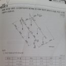 기계기사 실기, 위치수두에 대해 질문 드립니다. 이미지