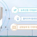 주식회사 삼도