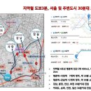 힐스테이트 에코 평촌 이미지