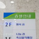 부산축산농협주유소 이미지