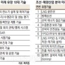 금맥엔지니어링 - 평택시 | 금맥엔지니어링
