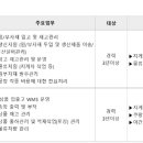 머티리얼즈파크(주)